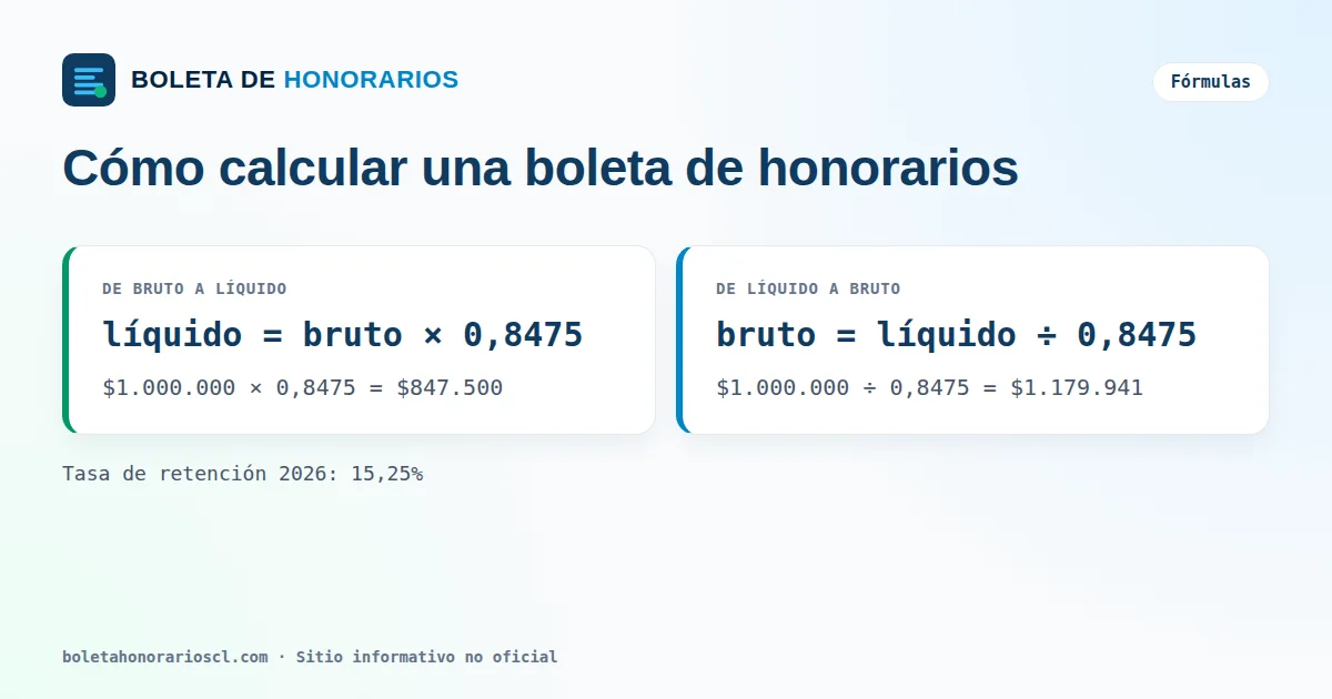 Fórmulas para calcular bruto y líquido de una boleta de honorarios