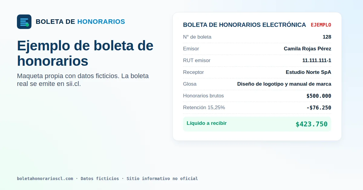 Ejemplo ficticio de boleta de honorarios electrónica