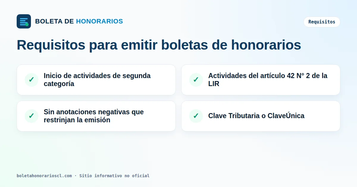 Requisitos para emitir boletas de honorarios